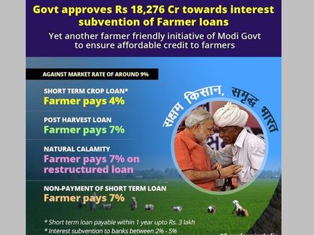 കര്‍ഷകര്‍ക്ക് ആശ്വാസം, ഇടക്കാല വിളകള്‍ക്ക് കാര്‍ഷിക വിള ലോണുമായി കേന്ദ്രം