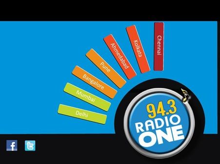 അന്ന് ബന്ദായിരുന്നില്ല ,പക്ഷേ ..ഒരു ബെംഗളൂരു റേഡിയോ ജോക്കിയുടെ അനുഭവമിങ്ങനെ..