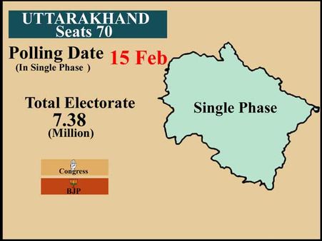 യഥാര്‍ഥ പോരാട്ടം ഇവിടെയാണ്, ഗ്ലാമര്‍ മല്‍സരം ആരൊക്കെ തമ്മില്‍? ഇവ അറിയാതെ പോവരുത്...
