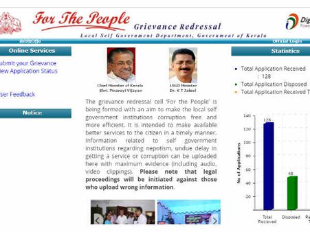 അഴിമതിക്കാരായ ഉദ്യോഗസ്ഥർ തെറിയ്ക്കും; പരാതിപ്പെടാൻ വെബ് സൈറ്റ്; പരിചയപ്പെടാം 'ഫോർ ദ പീപ്പിൾ'