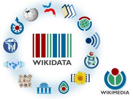 ബെംഗളൂരു: വിക്കി ഡാറ്റ പഠനശിബിരം സമാപിച്ചു