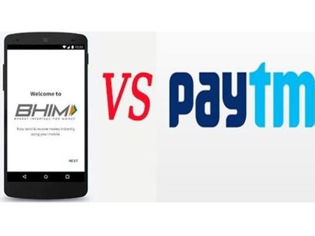 ഇനി ഭീമും യുപിഐയും ഒരുമിച്ച്: എത്ര ബാങ്ക് അക്കൗണ്ടും ഒരേ സമയം ബന്ധിപ്പിക്കാം, നേട്ടങ്ങള്‍!!