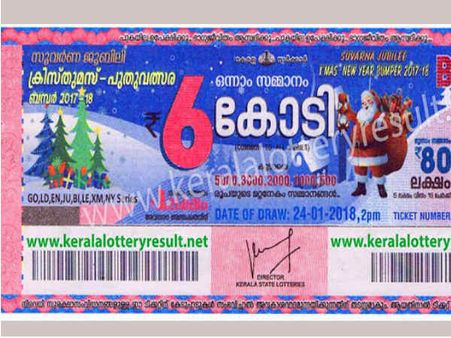 ആറു കോടിയുടെ ഭാഗ്യശാലിയെ തിരഞ്ഞ് കേരളം! ക്രിസ്മസ് ബമ്പർ ലോട്ടറി നറുക്കെടുപ്പ് പൂർത്തിയായി...
