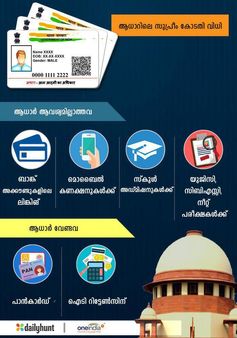 ആധാർ എവിടെയൊക്കെ വേണം.. എവിടെയൊക്കെ വേണ്ട.. സുപ്രീം കോടതി പറഞ്ഞത് ഇങ്ങനെ.. ഇൻഫോഗ്രാഫിക്സ് കാണാം...