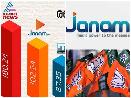 ബാര്‍ക് റേറ്റിങ്ങില്‍ ചരിത്രം കുറിച്ച് ജനം ടിവി; മാതൃഭൂമിയേയും മനോരമയേയും പിന്തള്ളി രണ്ടാംസ്ഥാനത്ത്‌