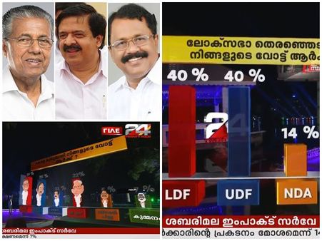 ഇപ്പോൾ തെരഞ്ഞെടുപ്പ് നടന്നാൽ മുഖ്യമന്ത്രി ആരാകും? 24 ന്യൂസിന്റെ അമ്പരപ്പിക്കുന്ന സർവ്വേ ഫലം!