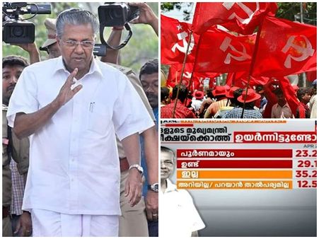 കേരളത്തില്‍ ഇടത് തരംഗത്തിന് സാധ്യതയെന്ന് സര്‍വ്വെ; പിണറായി വിജയനില്‍ 52.2% പേര്‍ ത‍ൃപ്തര്‍