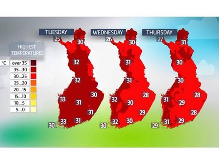 കൊടുംചൂട്: പത്തനംതിട്ടയില്‍ അതീവ ജാഗ്രത മുന്നറിയിപ്പ്, സൂര്യതാപത്തിനും സാധ്യതയെന്ന്!!