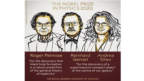 ഭൗതിക ശാസ്ത്രത്തിനുള്ള നൊബേല്‍ സമ്മാനം പ്രഖ്യാപിച്ചു; റോജര്‍ പെന്റോസിന് പുരസ്‌കാരം