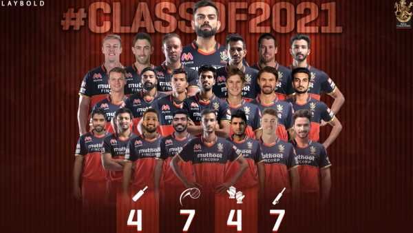 IPL 2021: ദേവ്ദത്ത്-അസ്ഹര്‍ ഓപ്പണിങ്, കോലി, മാക്‌സി, എബിഡി! ഇത് ആര്‍സിബിയുടെ സൂപ്പര്‍ ടീം