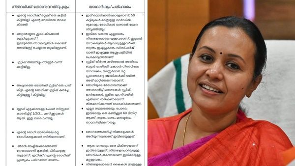'വീണാ ജോര്‍ജ് കണ്ട് ഞെട്ടി': ആ പോസ്റ്റർ ഉണ്ടാക്കിയതും ഒട്ടിച്ചതും എല്ലാം ഞാൻ തന്നെ; കുറിപ്പ്