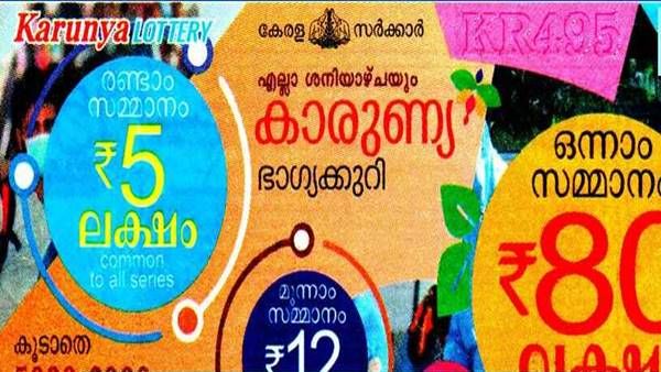 80 ലക്ഷം ചിലപ്പോള്‍ നിങ്ങളുടെ ടിക്കറ്റിനാവാം; കാരുണ്യ ലോട്ടറി കെ ആര്‍ 542 ഫലം പുറത്ത്