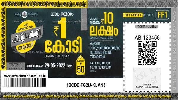 കോടീശ്വരന്‍ ചിലപ്പോള്‍ നിങ്ങളാവാം; ഫിഫ്റ്റി-ഫിഫ്റ്റി ഭാഗ്യക്കുറി നറുക്കെടുപ്പ് ഫലം പുറത്ത്