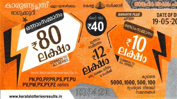 അടിച്ചോ..80 ലക്ഷം; കാരുണ്യ പ്ലസ് ലോട്ടറി ഫലം പുറത്ത്, ഒന്നാം സമ്മാനം ഈ നമ്പറിന്
