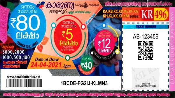 Karunya KR 572 Result: 80 ലക്ഷം ആര്‍ക്ക്; കാരുണ്യ ലോട്ടറി ഫലം അറിയാം, ഒന്നാം സമ്മാനം ഈ നമ്പറിന്‌