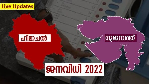 ബിജെപി തരംഗത്തിൽ ഗുജറാത്ത്, റെക്കോർഡ് വിജയം, ഹിമാചൽ പിടിച്ച് കോൺഗ്രസ്