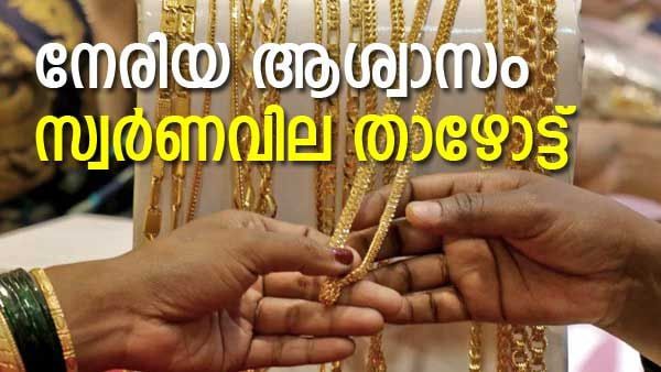 ആശ്വാസം.. റെക്കോഡ് തൊട്ട് സ്വര്‍ണവില താഴേക്ക്; ഇന്ന് നേരിയ കുറവ്