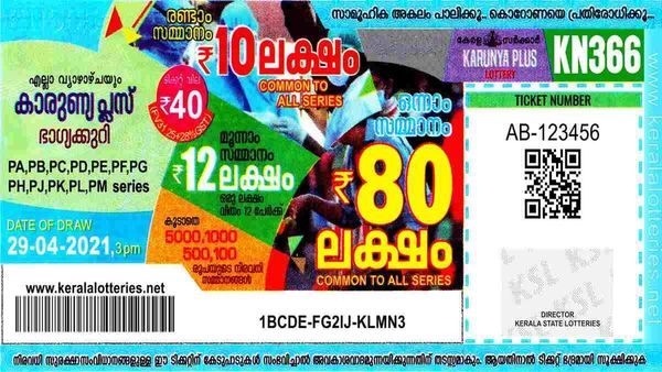 80 ലക്ഷം അടിച്ചാല്‍ നിങ്ങളാണ് രാജാവ്; കാരുണ്യ പ്ലസ് ലോട്ടറി ഫലം നോക്കിയില്ലേ!