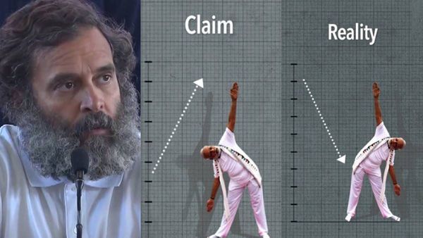 'അവകാശവാദവും യാഥാർത്ഥ്യവും'; ബജറ്റിൽ കേന്ദ്രസർക്കാരിനെ ട്രോളി കോൺഗ്രസ്