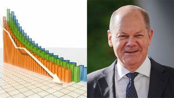 യൂറോപ്പിന്റെ 'പണപ്പെട്ടി' തകരുന്നു; ജര്‍മനി തീവ്ര മാന്ദ്യത്തില്‍, സംഭവിക്കുക ഇക്കാര്യങ്ങള്‍