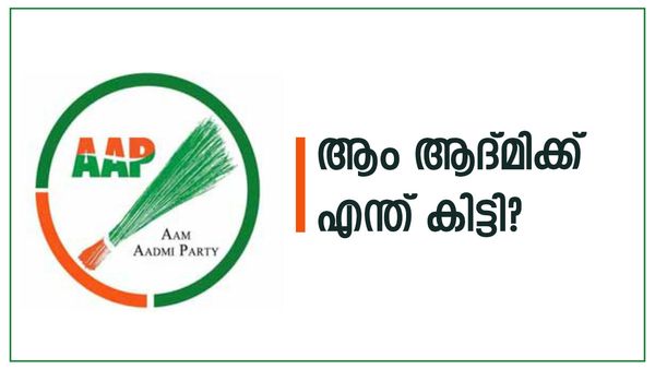 Puthuppally Result: പുതുപ്പള്ളി ഉപതിരഞ്ഞെടുപ്പിൽ ആം ആദ്മി പാർട്ടിക്ക് എത്ര വോട്ട് കിട്ടി?