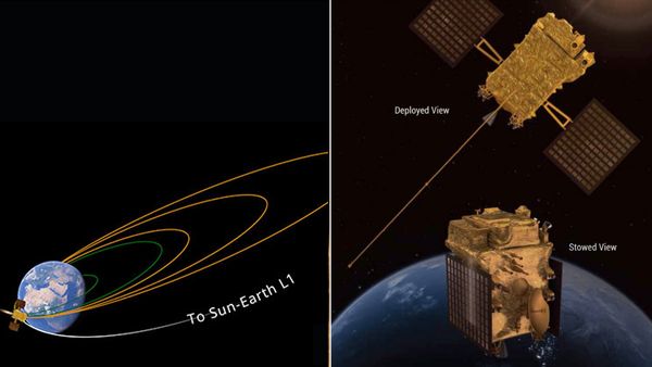 ആദിത്യ എല്‍-1 ഭൂമിയോട് വിട പറയും; ഇനി 15 ലക്ഷം കിലോമീറ്റര്‍ ദൂരമുള്ള യാത്രയിലേക്ക്