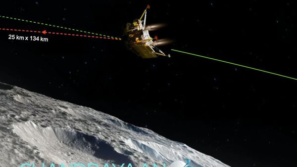 ചന്ദ്രയാൻ- 3: പ്ര​ഗ്യാൻ റോവർ സ്ലീപ്പ് മോഡിലേക്ക് മാറ്റി; ഇനി സെപ്റ്റംബർ 22 വരെ കാത്തിരിപ്പ്