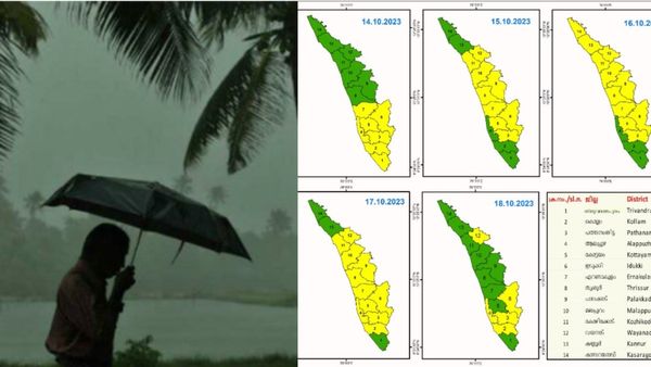 പിടി മുറുക്കി മഴ, ജാ​ഗ്രതാ നിർദേശങ്ങൾ പുറപ്പെടുവിച്ച് കേന്ദ്ര കാലാവസ്ഥാ വകുപ്പ്