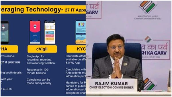 27 ആപ്പുകളും പോർട്ടലുകളുമായി തിരഞ്ഞെടുപ്പ് കമ്മീഷൻ; 100 മിനിറ്റിനുള്ളിൽ നടപടി ഉറപ്പ്