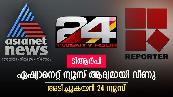 ഏഷ്യാനെറ്റ് ന്യൂസ് വീണു, ബാർക്കില്‍ 24 ന്യൂസ് ആദ്യമായി ഒന്നാമത്: റിപ്പോർട്ടറിനും വന്‍ കുതിപ്പ്