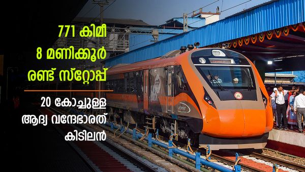 20 കോച്ചുമായി വന്ദേഭാരത് ആദ്യം; 1440 പേര്‍ക്ക് യാത്ര, 8 മണിക്കൂറിനിടെ 2 സ്റ്റോപ്പ് മാത്രം, നവ്യാനുഭവം