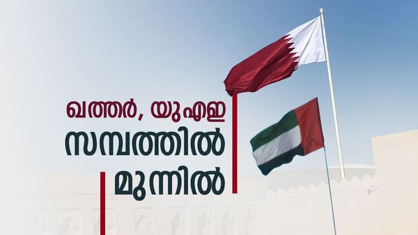 ഖത്തര്‍ സമ്പന്ന രാജ്യം; ജിസിസിയില്‍ നിന്ന് മറ്റൊരു രാജ്യം കൂടി പട്ടികയില്‍, യൂറോപ്പ് തൂത്തുവാരി