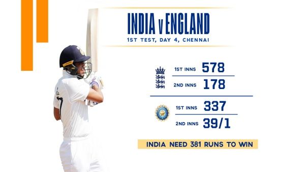 Ind vs Eng 1st Test Day 4: ଭାରତ ଆଗରେ ବିଶାଳ ବିଜୟ ଲକ୍ଷ୍ୟ, ରୋହିତ ଶର୍ମା ଆଉଟ୍