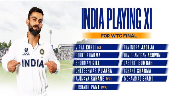 ବିଶ୍ୱ ଟେଷ୍ଟ ଚାମ୍ପିଅନସିପ୍ ଫାଇନାଲ: ଏହି 10 ଯୋଦ୍ଧାଙ୍କୁ ନେଇ ଐତିହାସିକ ଲଢେଇ ଲଢିବେ କୋହଲି