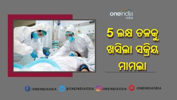 କମୁଛି ସଂକ୍ରମଣ ହାର : ଗତ 24 ଘଣ୍ଟାରେ 44,111 ନୂଆ ସଂକ୍ରମିତ ଚିହ୍ନଟ, 738 ଜଣଙ୍କର ମୃତ୍ୟୁ