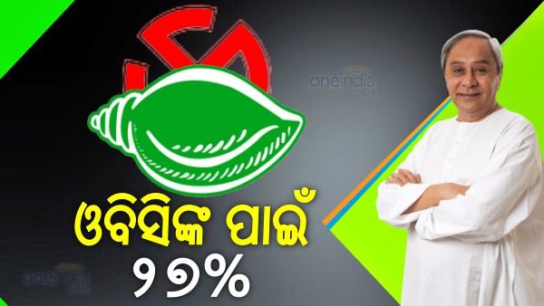 ପଞ୍ଚାୟତ ନିର୍ବାଚନରେ ୨୭% ଓବିସି ପ୍ରାର୍ଥୀ ଦେବ ବିଜେଡି, ଅନ୍ୟ ଦଳକୁ ବି ଦେଲା ଆହ୍ୱାନ