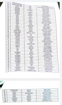 ୟୁପି ବିଧାନସଭା ନିର୍ବାଚନ ପାଇଁ 100 ପ୍ରାର୍ଥୀଙ୍କ ପ୍ରଥମ ତାଲିକା ପ୍ରକାଶ କଲା AAP