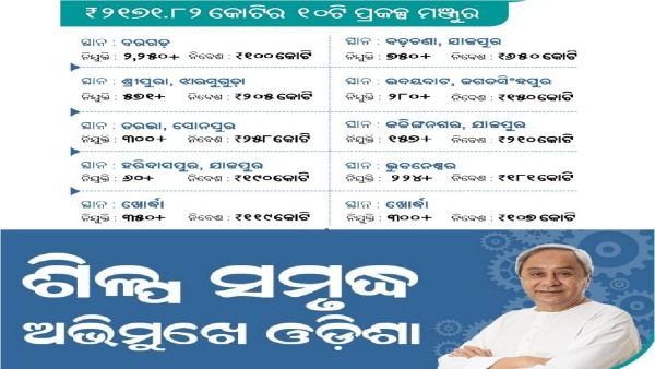 ସିଙ୍ଗିଲ ଓ୍ୱିଣ୍ଡୋ କ୍ଲିୟରାନ୍ସ ଅଥୋରିଟି ବୈଠକ: ୨୧୭୧.୮୨ କୋଟିର ୧୦ ପ୍ରକଳ୍ପକୁ ମଞ୍ଜୁରୀ