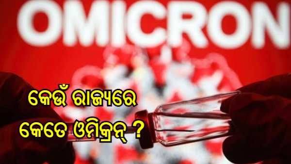 ଦେଶର 16 ଟି ରାଜ୍ୟରେ 1270 ଟି ଓମିକ୍ରନ୍ ମାମଲା, ଜାଣନ୍ତୁ କେଉଁ ରାଜ୍ୟରେ କେତେ ରୋଗୀ ଚିହ୍ନଟ