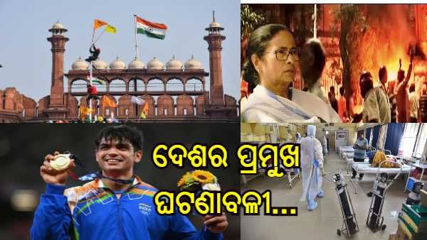 Flash Back 2021 : ଲାଲକିଲ୍ଲା ହିଂସା ଠାରୁ ନାଗାଲାଣ୍ଡ ଗୁଳିକାଣ୍ଡ ପର୍ଯ୍ୟନ୍ତ ଦେଶର ପ୍ରମୁଖ ଘଟଣାବଳୀ...