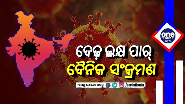 ଆଜି ଦେଶରେ ଦେଢ଼ ଲକ୍ଷ ପାର୍ ଦୈନିକ ସଂକ୍ରମଣ, ୩୨୭ ଜଣଙ୍କ ମୃତ୍ୟୁ