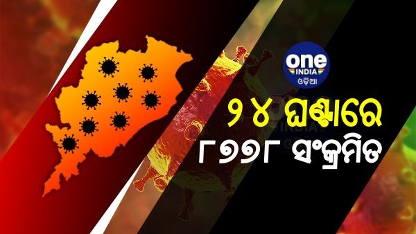 ରାଜ୍ୟରେ ୯ ହଜାର ମୁହାଁ ଦୈନିକ କରୋନା ସଂକ୍ରମଣ, ଖୋର୍ଦ୍ଧାରୁ ଖାଲି ୨୬୧୫ ପଜିଟିଭ୍ 