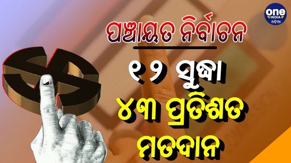 ପଞ୍ଚାୟତ ନିର୍ବାଚନ: ଦିନ ୧୨ ସୁଦ୍ଧା ୪୩ ପ୍ରତିଶତ ମତଦାନ