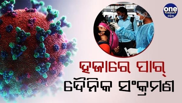 ରାଜ୍ୟରେ କାୟା ମେଲାଉଛି କରୋନା ,ଗତ ୨୪ଘଣ୍ଟା ମଧ୍ୟରେ ୧୦୬୫ ଜଣ ନୂଆ କରୋନା ଆକ୍ରାନ୍ତ ଚିହ୍ନଟ