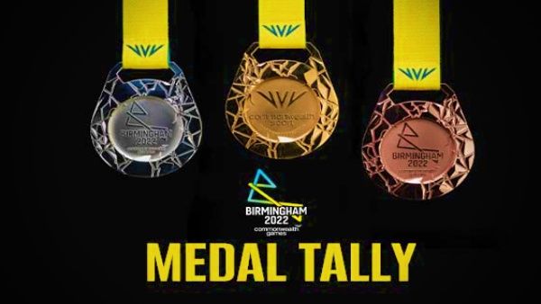 ରାଜ୍ୟଗୋଷ୍ଠୀ କ୍ରୀଡ଼ା: 18 ପଦକ ସହ ତାଲିକାରେ 7ମ ସ୍ଥାନରେ ଭାରତ