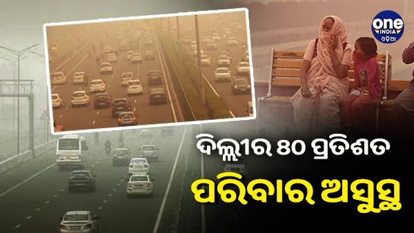 ଦିଲ୍ଲୀ-ଏନସିଆରର 80 ପ୍ରତିଶତ ପରିବାର ବିଷାକ୍ତ ପ୍ରଦୂଷିତ ବାୟୁ କାରଣରୁ ଅସୁସ୍ଥ : ସର୍ଭେ ରିପୋର୍ଟ