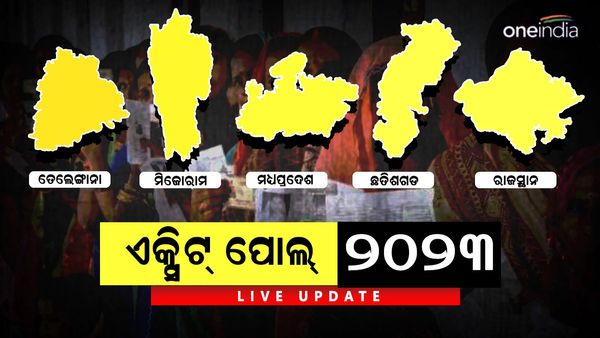 Exit Poll 2023 Live: 5 ଟି ରାଜ୍ୟର ଏକ୍ଜିଟ୍ ପୋଲ୍ ଫଳାଫଳ 2023 ଲାଇଭ୍ ଅପଡେଟ୍