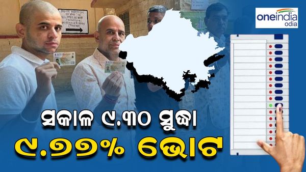 Rajasthan Assembly Election 2023: ସକାଳ ୯ଟା ୩୦ ପର୍ଯ୍ୟନ୍ତ ୯.୭୭ ପ୍ରତିଶତ ମତଦାନ, ଚାଲିଛି ଭୋଟିଂ