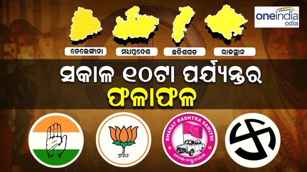 Assembly election result 2023: ଜାଣନ୍ତୁ ସକାଳ ୧୦ଟା ପର୍ଯ୍ୟନ୍ତର ଟ୍ରେଣ୍ତ, କେଉଁଠି କିଏ ଗଢିବ ସରକାର