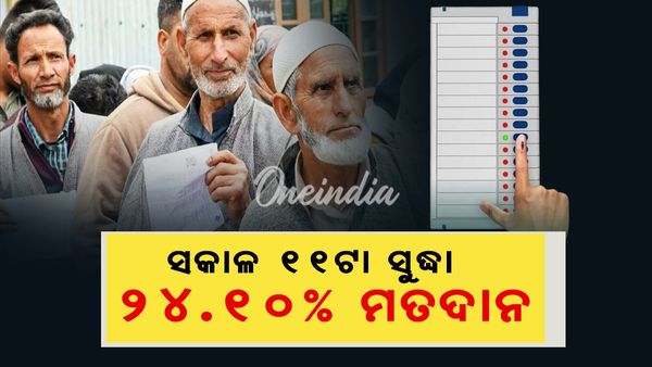 ଜମ୍ମୁ-କଶ୍ମୀର ବିଧାନସଭା ନିର୍ବାଚନ: ସକାଳ ୧୧ ଟା ସୁଦ୍ଧା ୨୪.୧୦% ମତଦାନ
